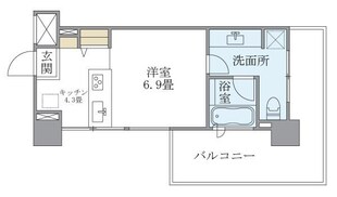 Ｃｏｕｒｓの物件間取画像